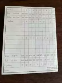Golf score card example